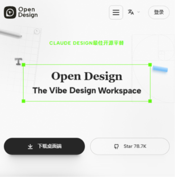 Open Design