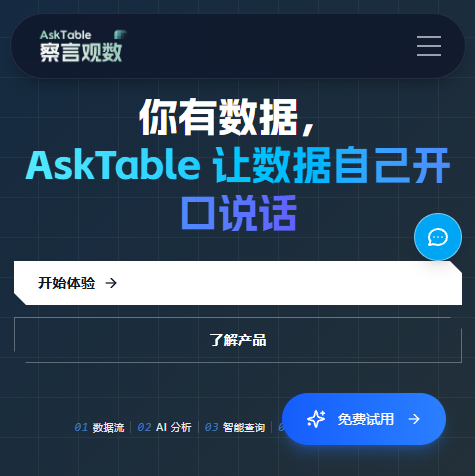 察言观数AskTable