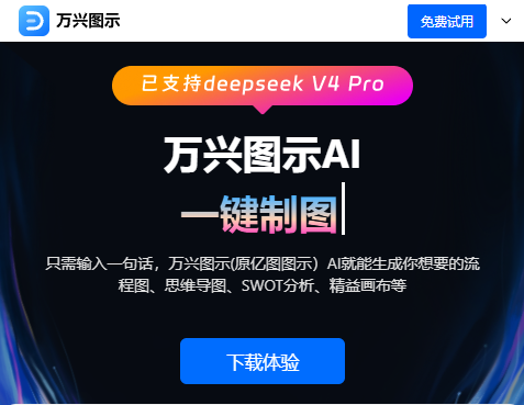 亿图图示AI